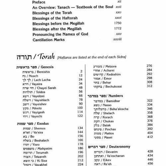 ❤️Artscroll Hebrew English Complete Tanach Green 4x6 Pocket Size Hardcover TANKH - Picture 3 of 7